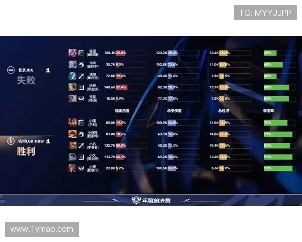电竞赛事激战正酣 赛况实时更新 聚焦最新比分数据与精彩瞬间