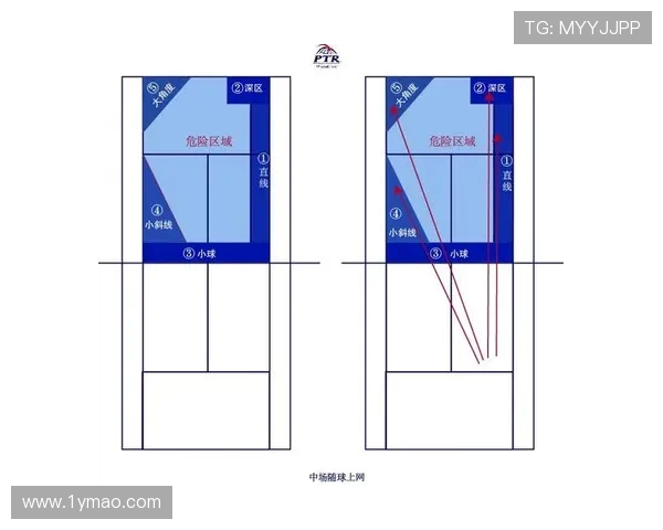 西安网球队在锦标赛中的速度优势与战术分析探讨