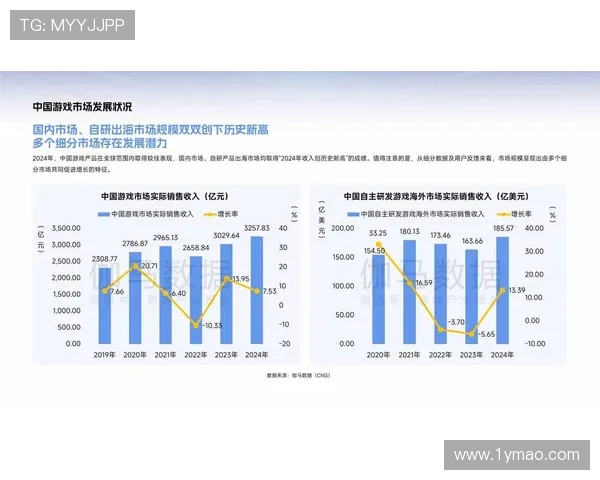 电竞产业崛起背后的力量探索与未来发展趋势分析